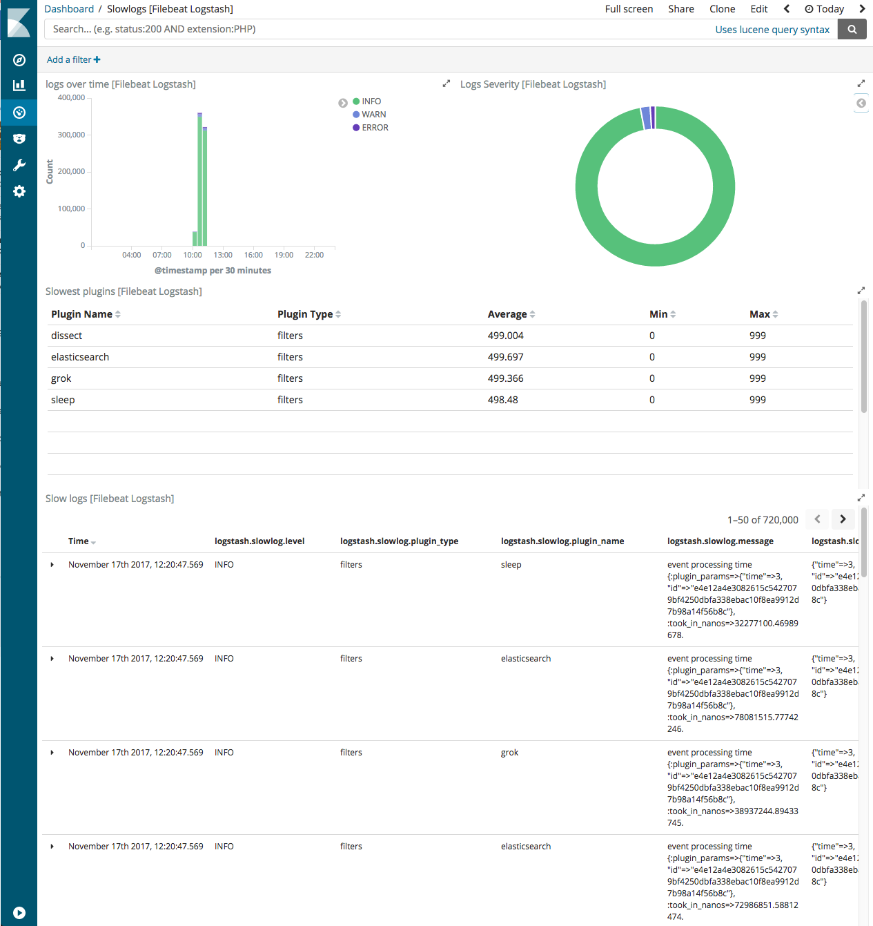 kibana logstash slowlog kibana logstash slowlog