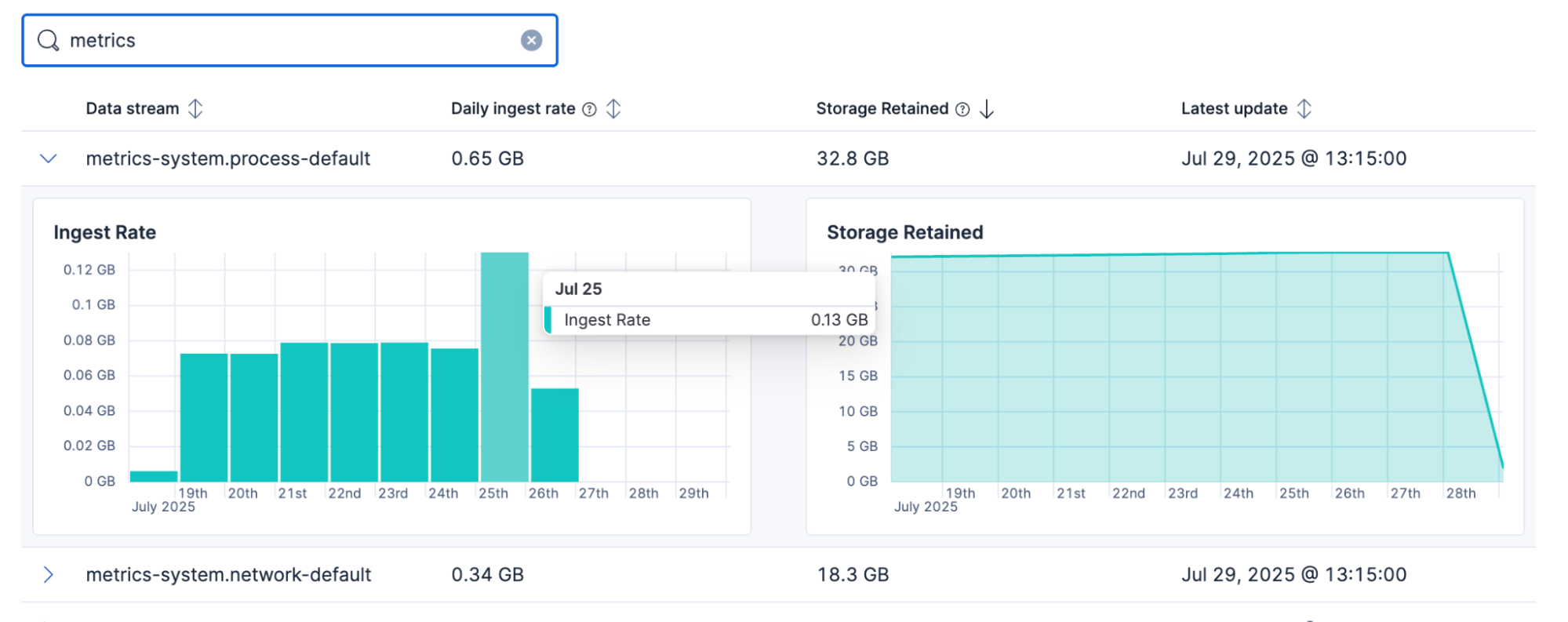 Screenshot showing an expanded row in the table in the bottom half of the Search AI Lake page