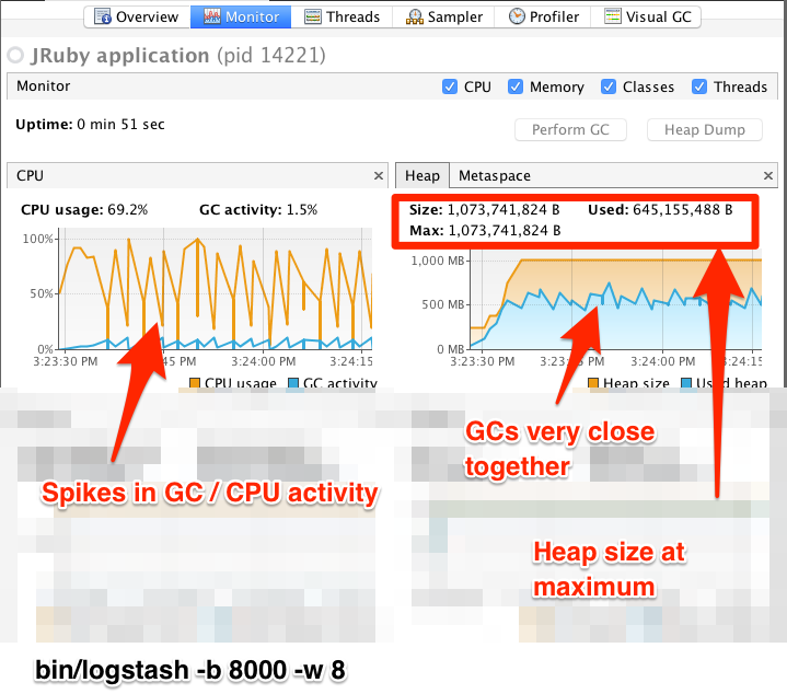 pipeline overload pipeline overload