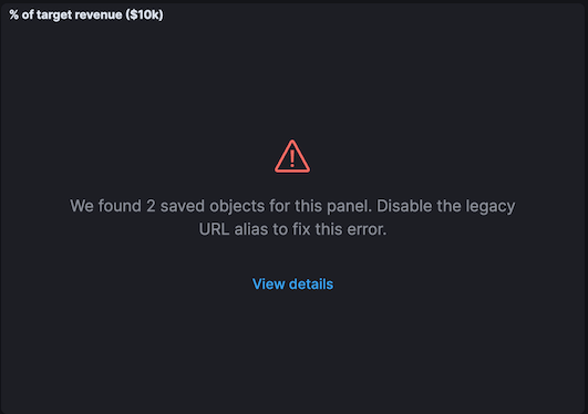 Sharing Saved Objects embeddable legacy URL conflict Sharing Saved Objects embeddable legacy URL conflict