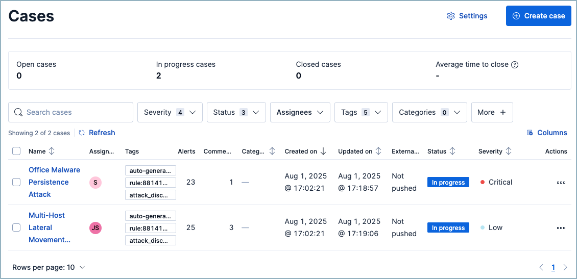 The Cases page in an EASE project showing the default state