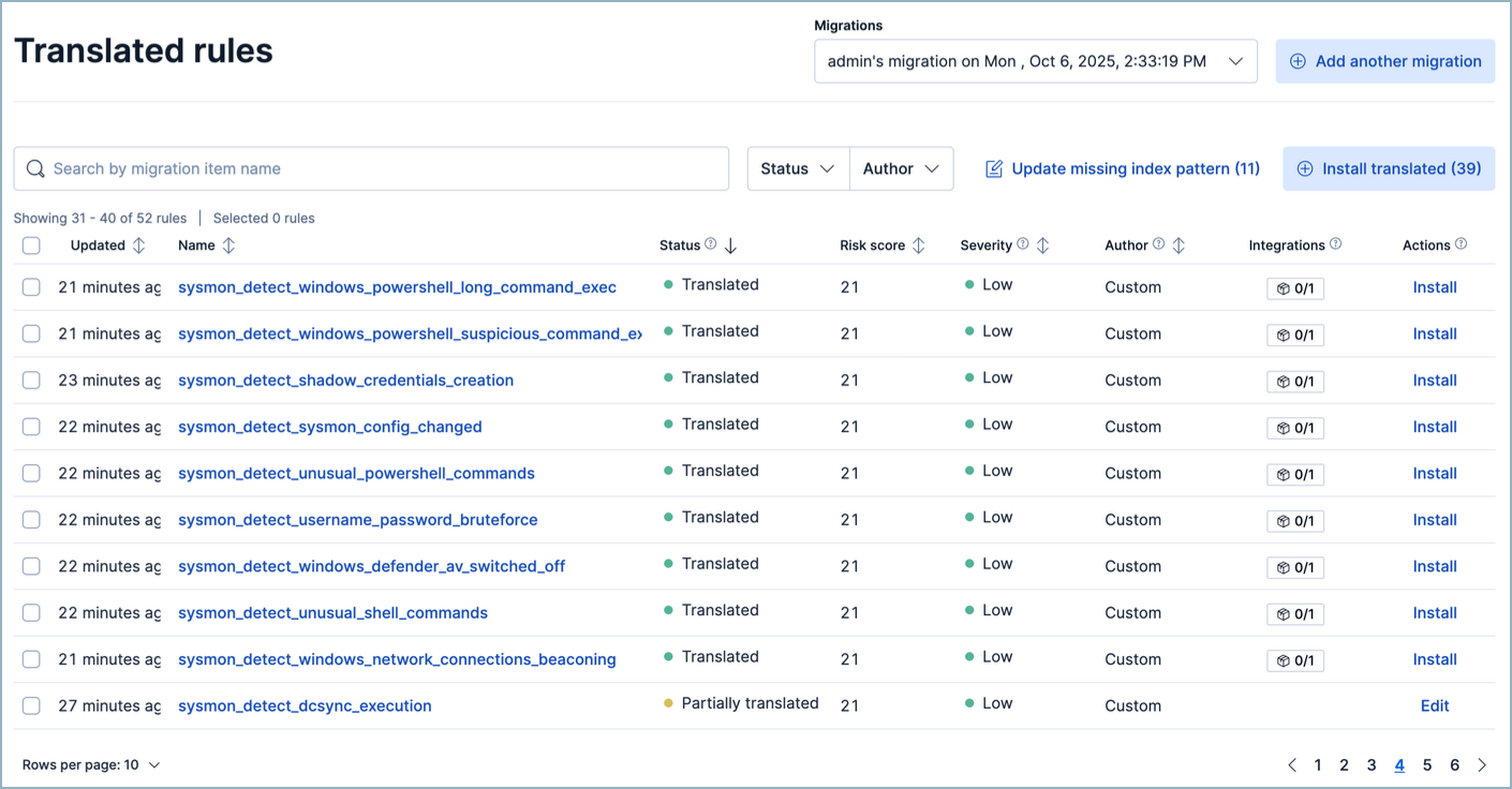 The translated rules page