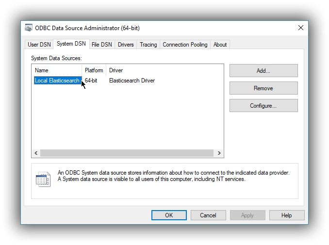 administrator system added administrator system added