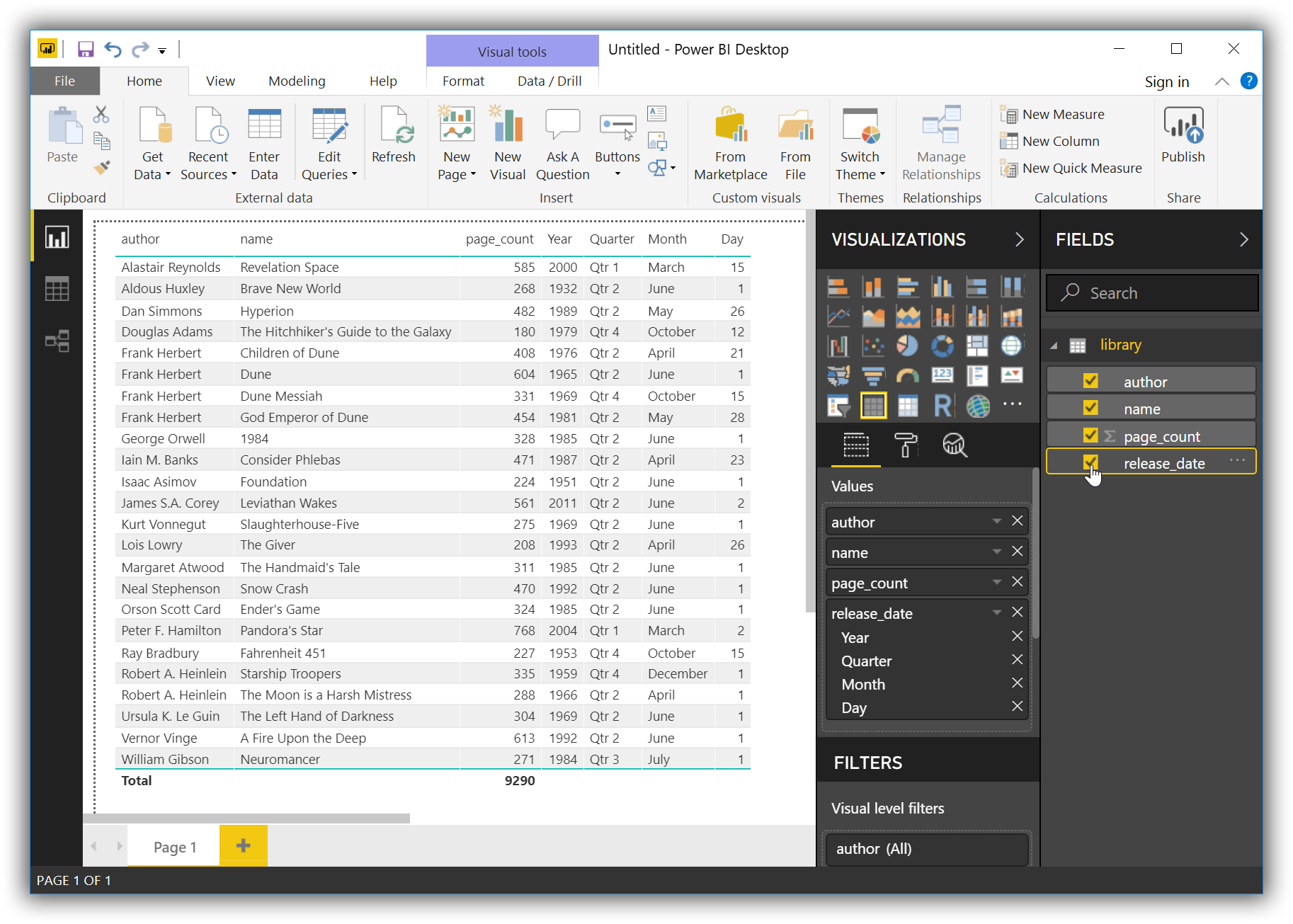 apps pbi loaded apps pbi loaded