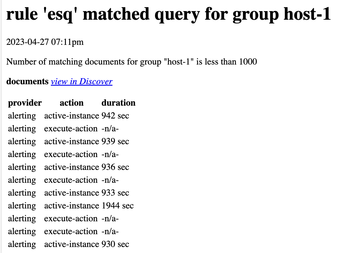 Email template rendered in an email client Email template rendered in an email client