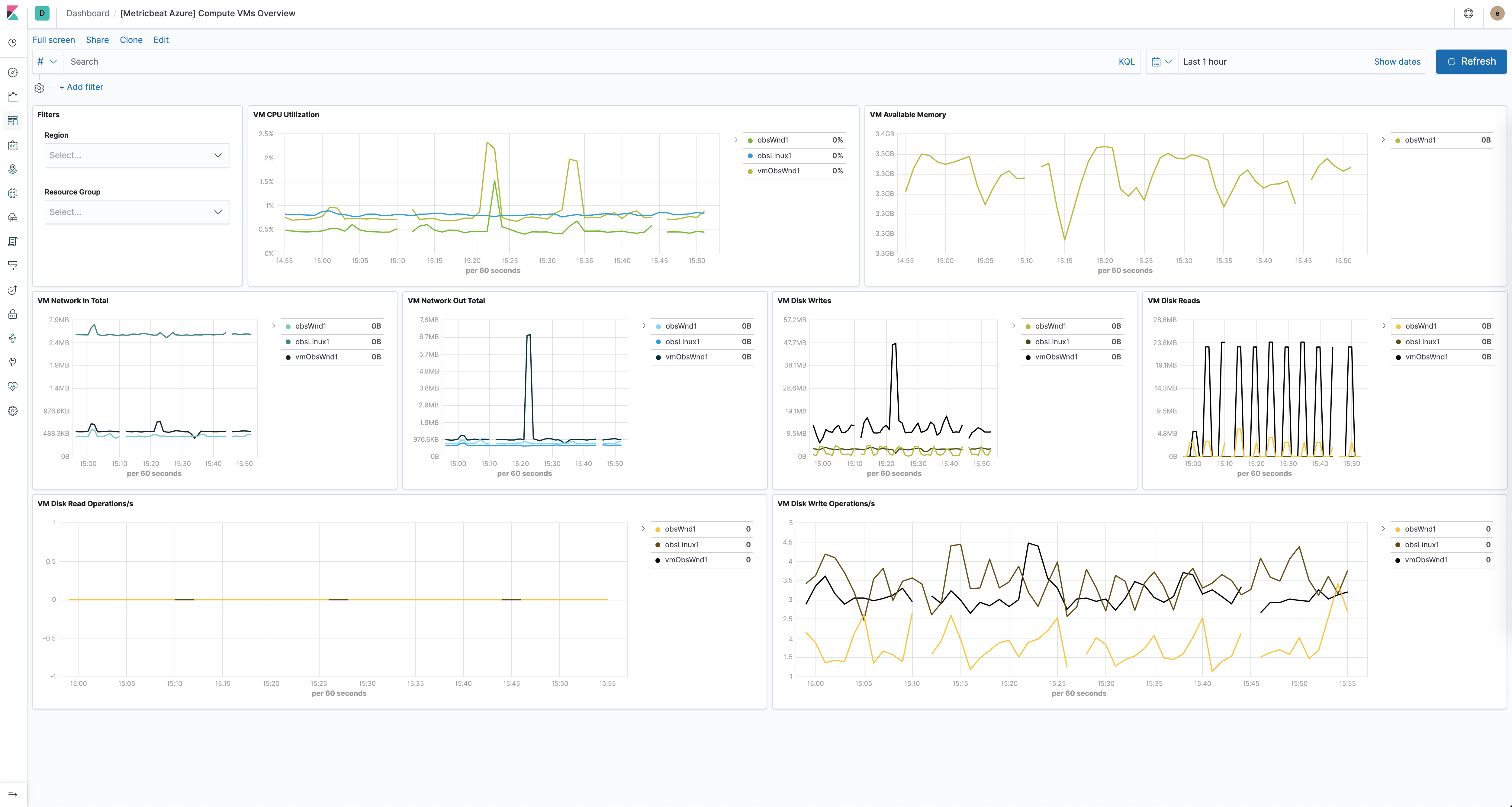 metricbeat azure vm overview metricbeat azure vm overview