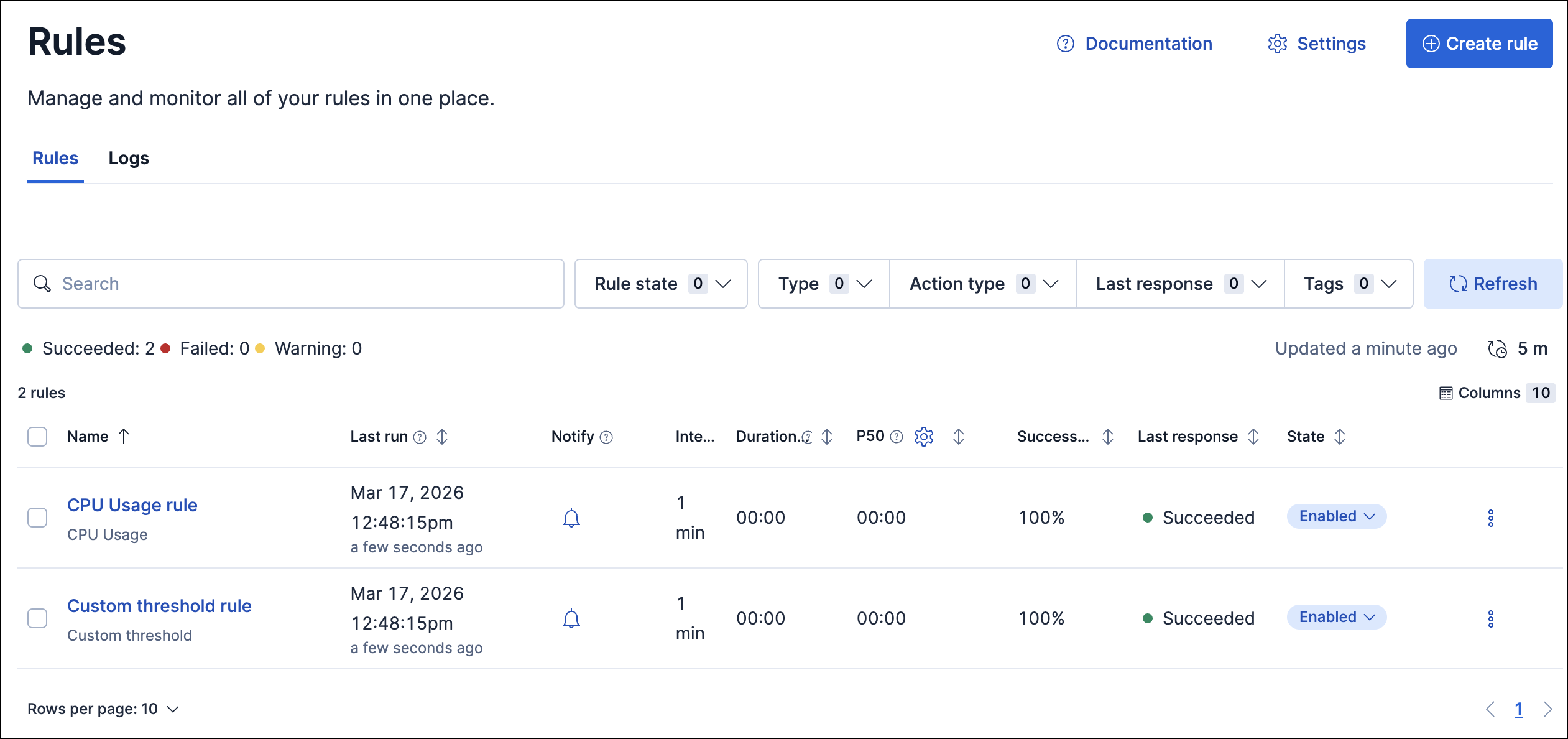 Rules page navigation