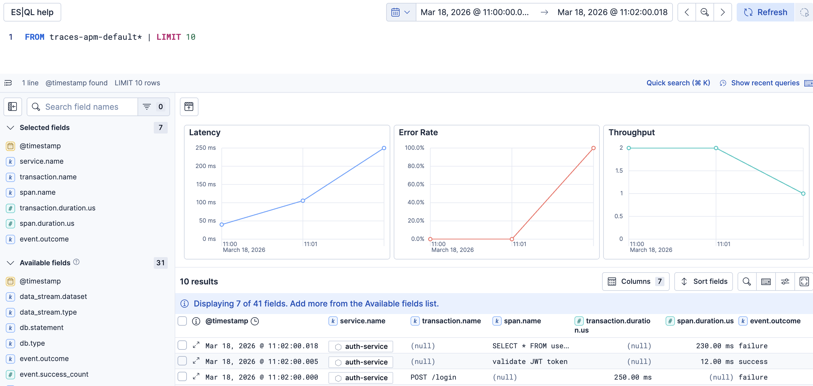 Discover showing trace data with the traces profile active, including pre-selected columns for service name, transaction name, span name, and duration.