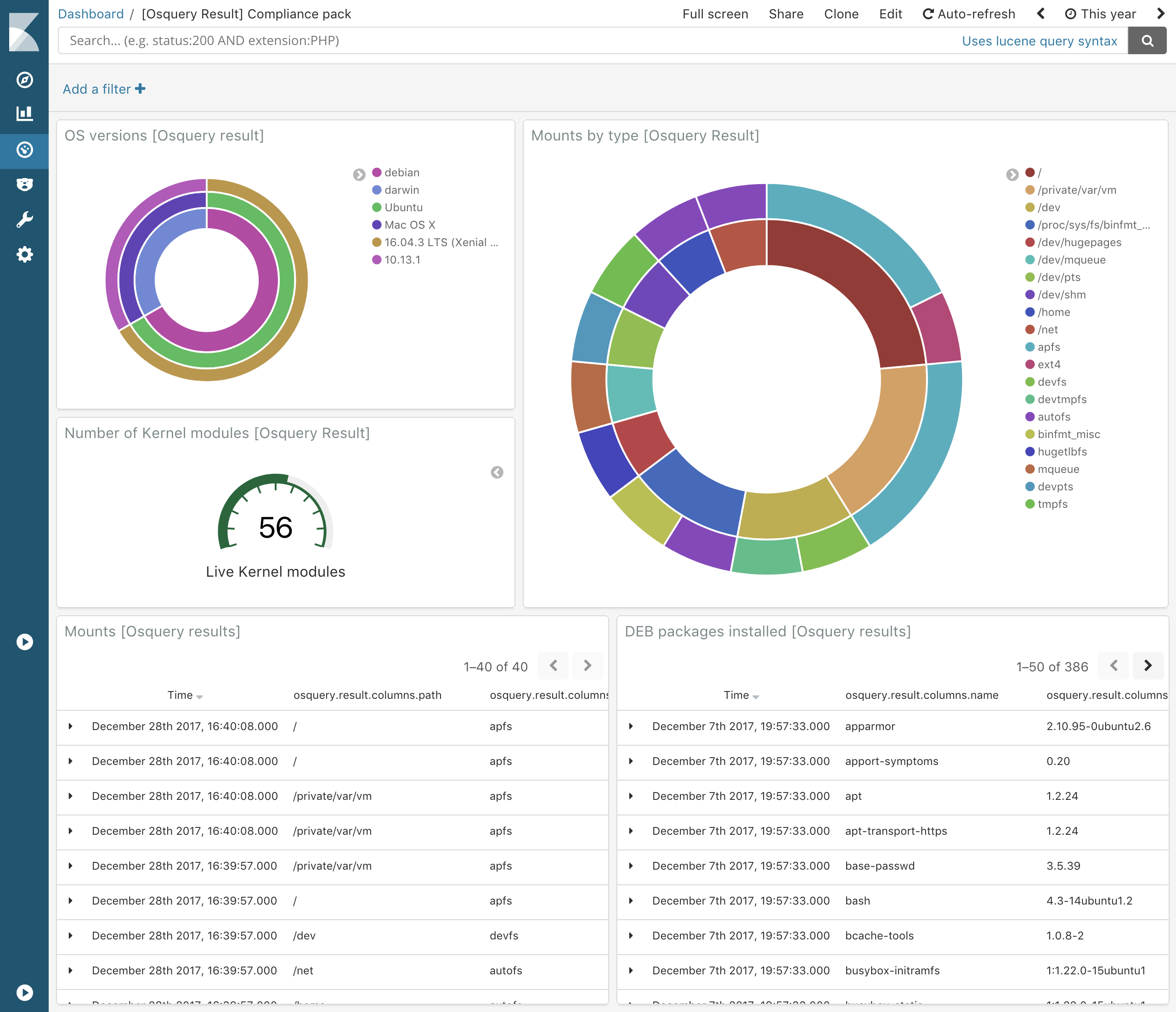 kibana osquery compatibility kibana osquery compatibility