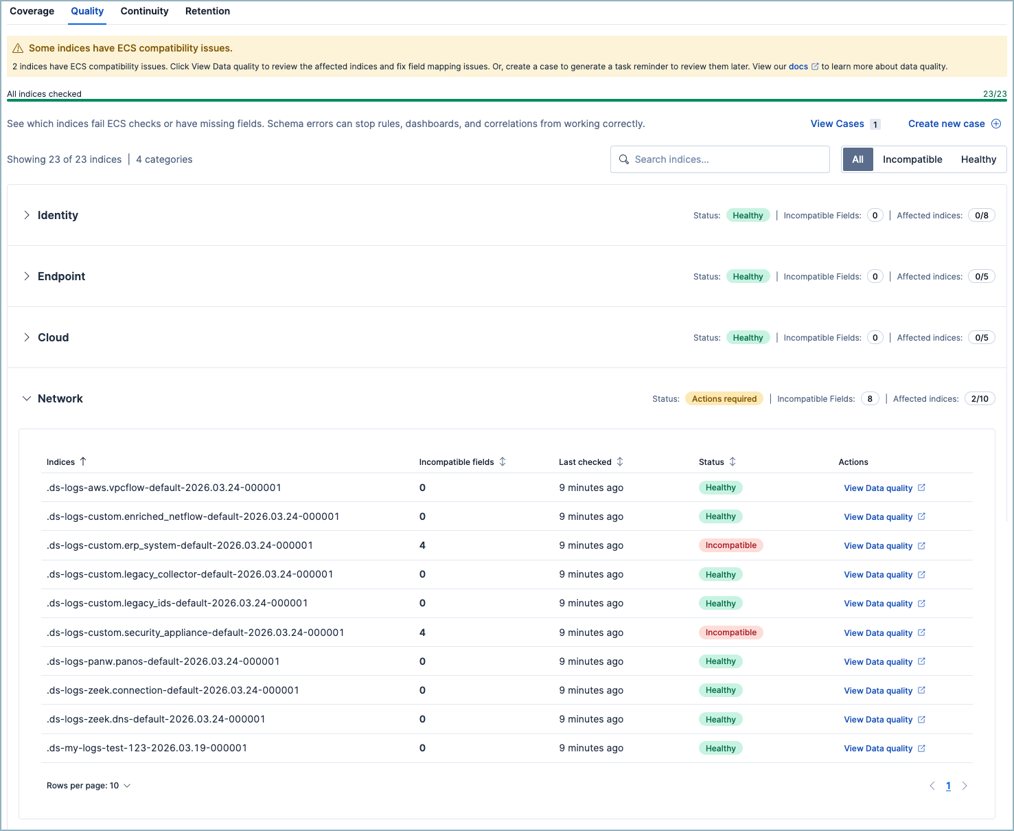 The SIEM Readiness page's Coverage tab's Data coverage table