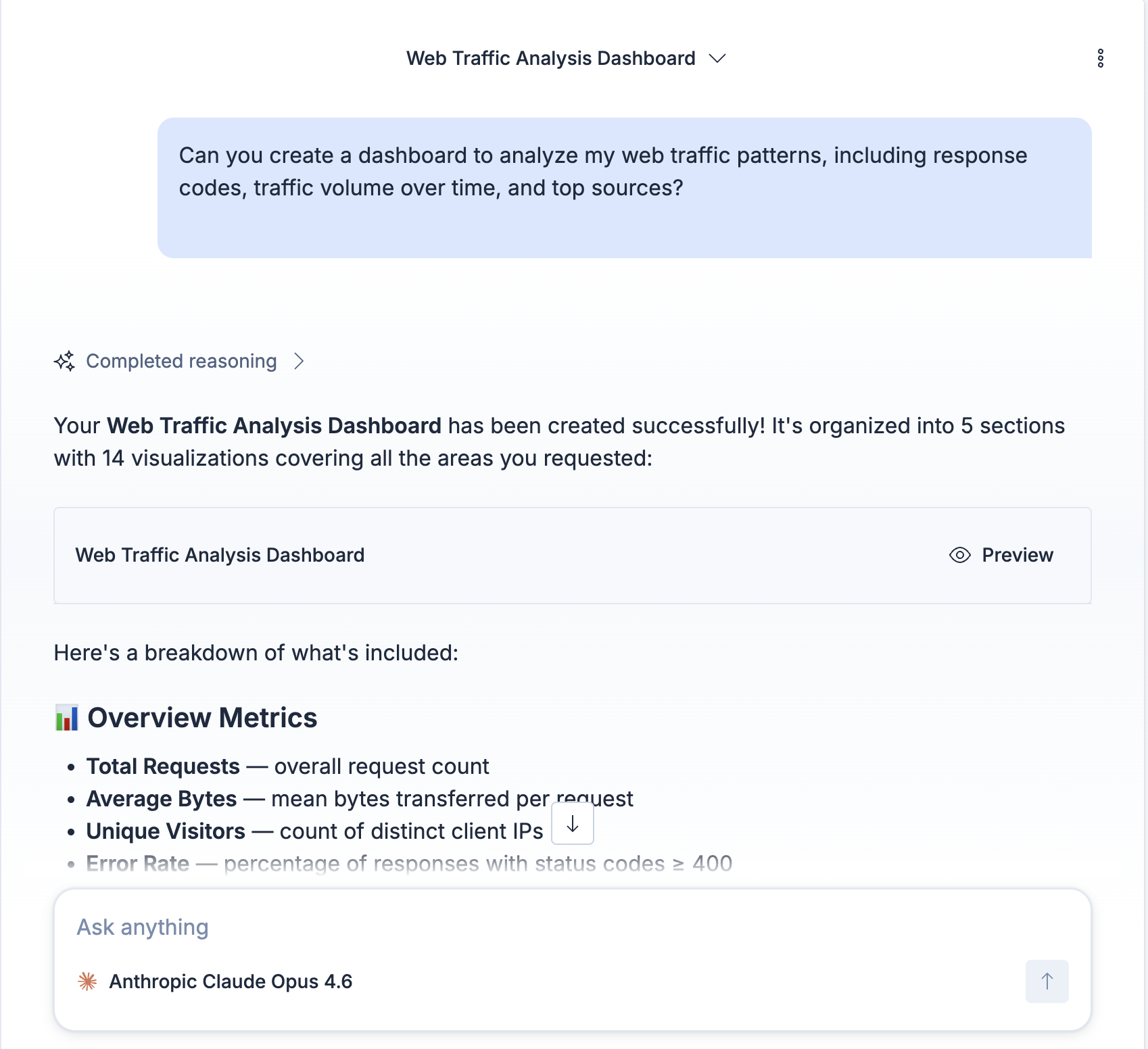 Agent chat response showing a created Web Traffic Analysis Dashboard with a Preview button and a breakdown of the included sections and metrics
