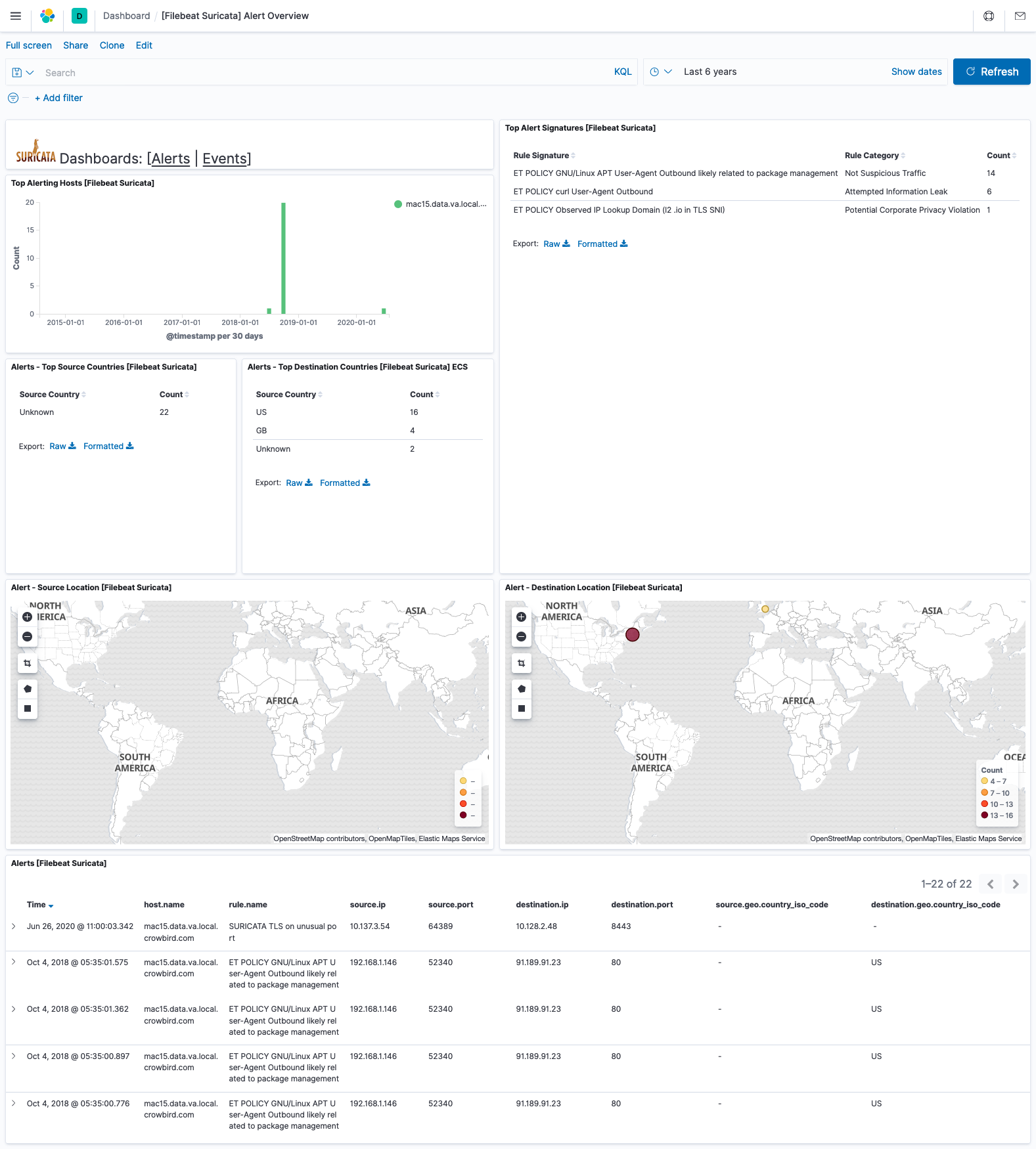 filebeat suricata alerts filebeat suricata alerts