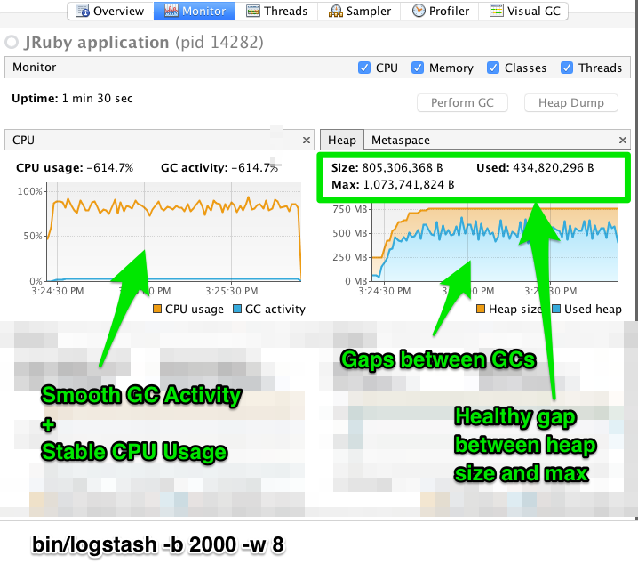pipeline correct load pipeline correct load
