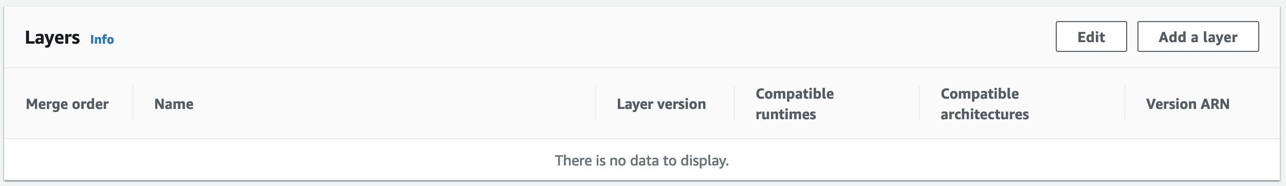 image of layer configuration section in AWS Console image of layer configuration section in AWS Console