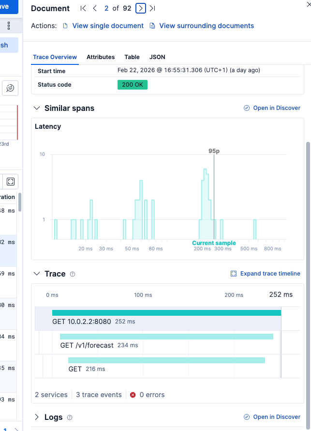 Trace waterfall UI