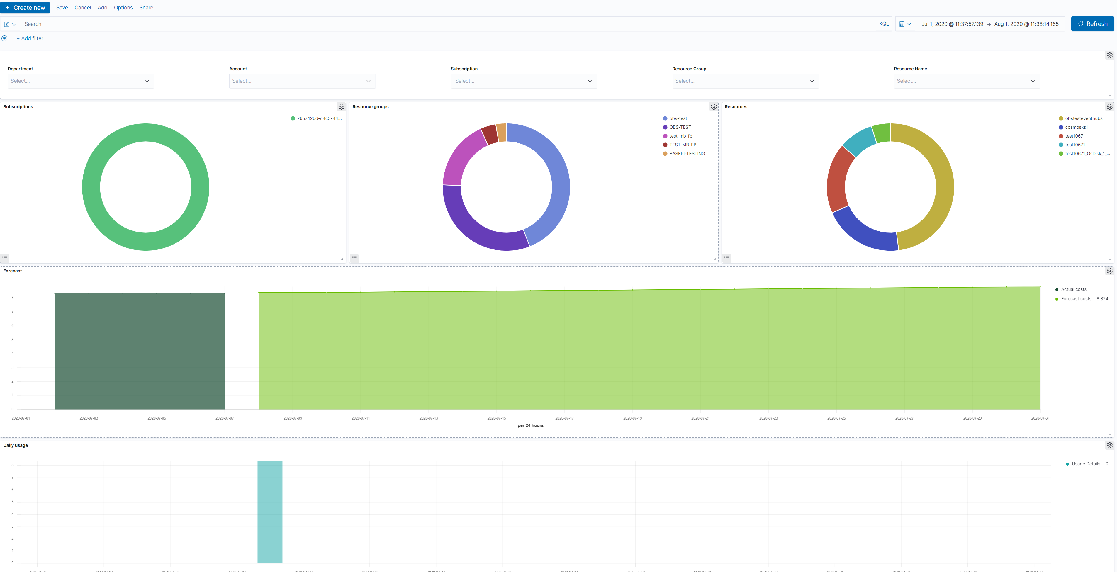 metricbeat azure billing overview metricbeat azure billing overview
