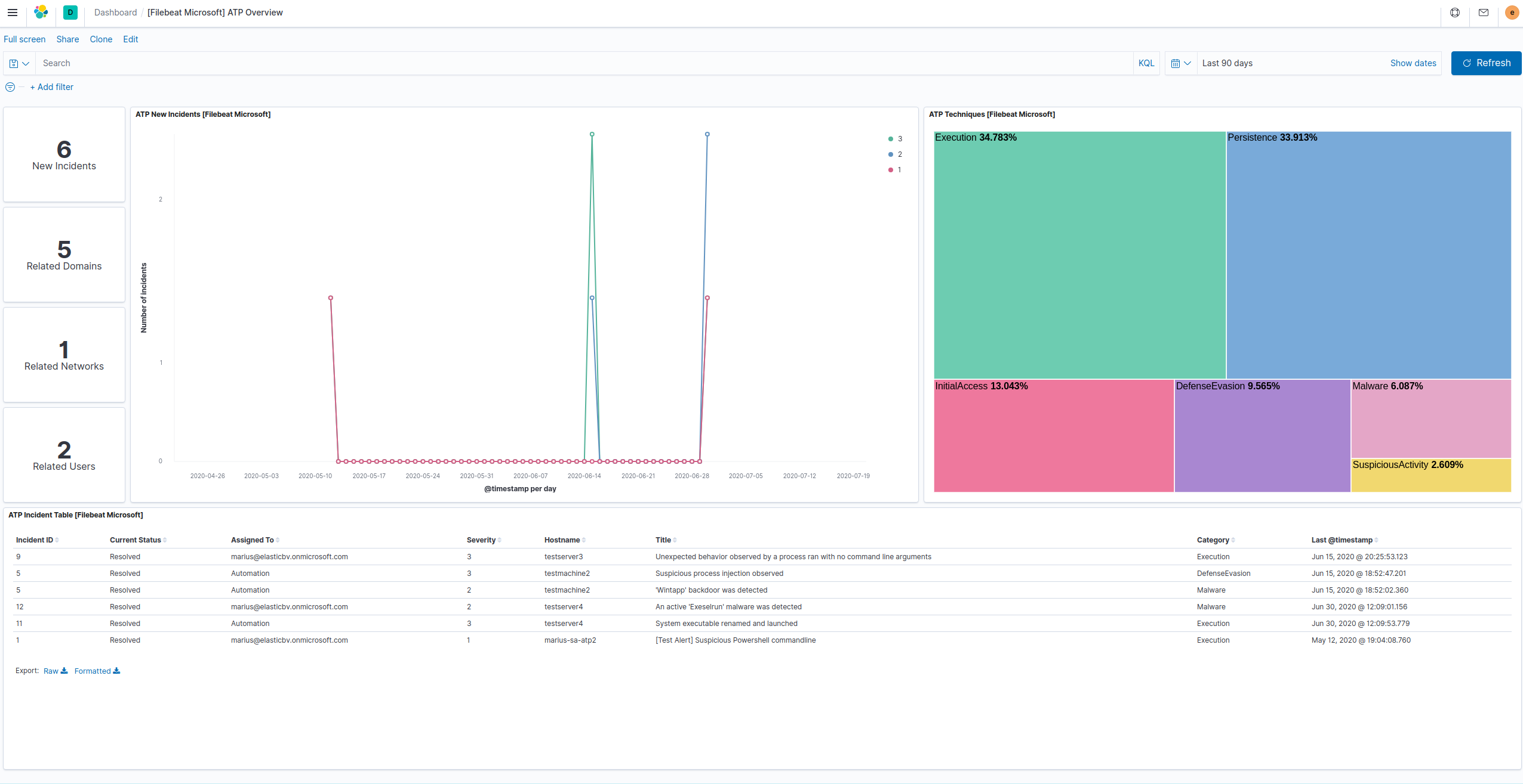 filebeat defender atp overview filebeat defender atp overview