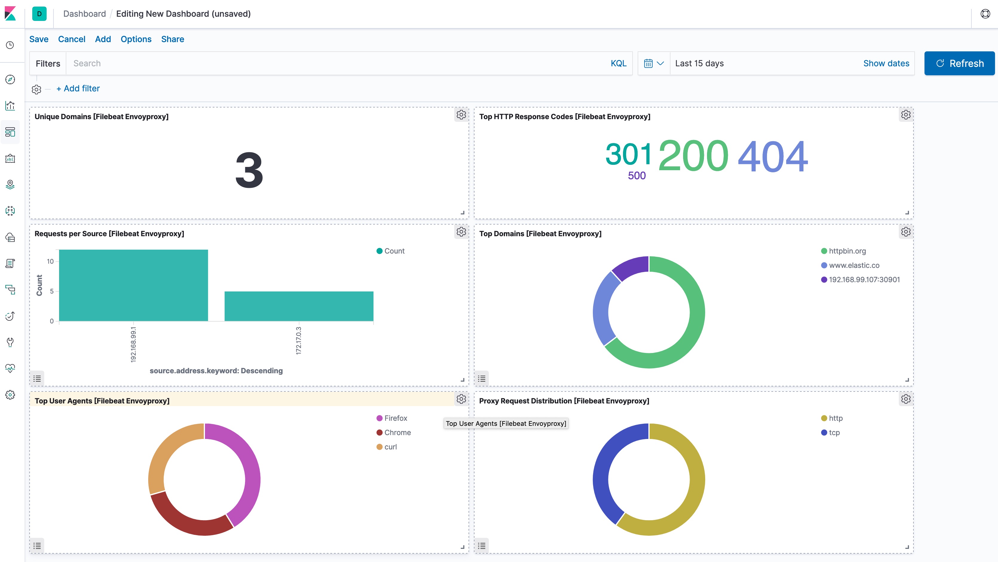 kibana envoyproxy kibana envoyproxy