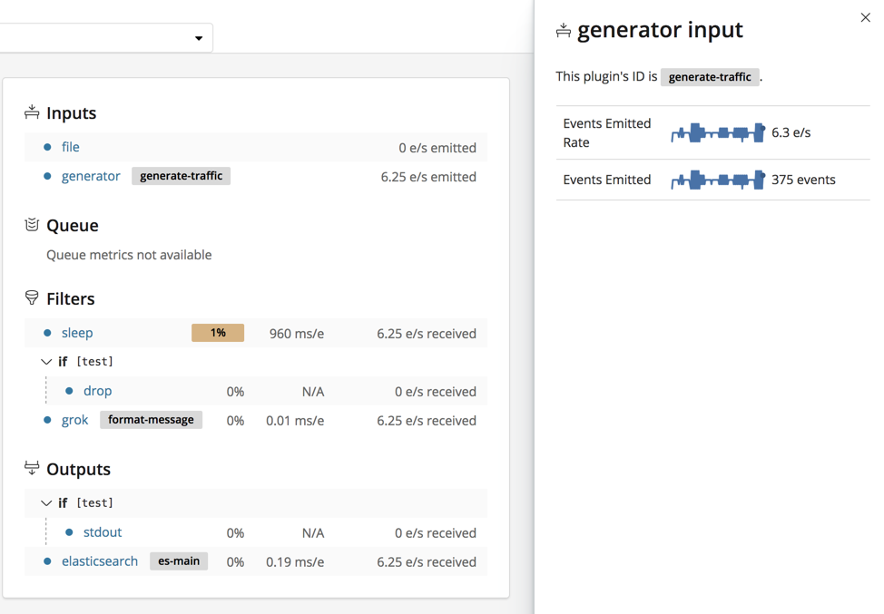 Pipeline Input Detail Pipeline Input Detail