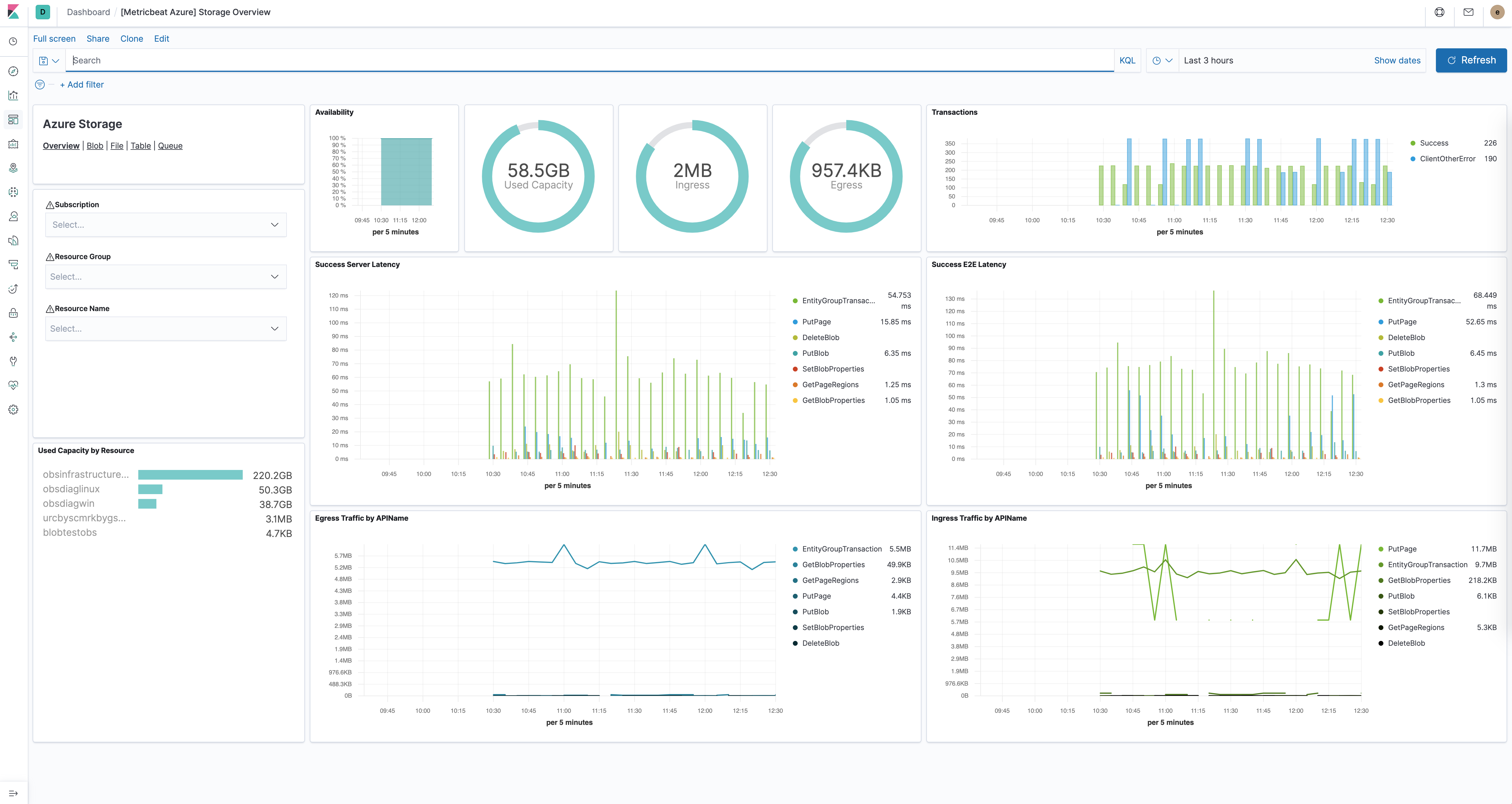 metricbeat azure storage overview metricbeat azure storage overview