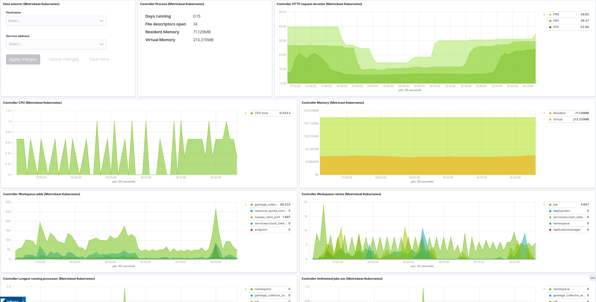 metricbeat kubernetes controllermanager metricbeat kubernetes controllermanager