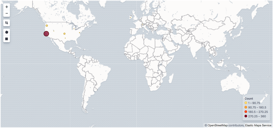 Coordinate map in Kibana Coordinate map in Kibana