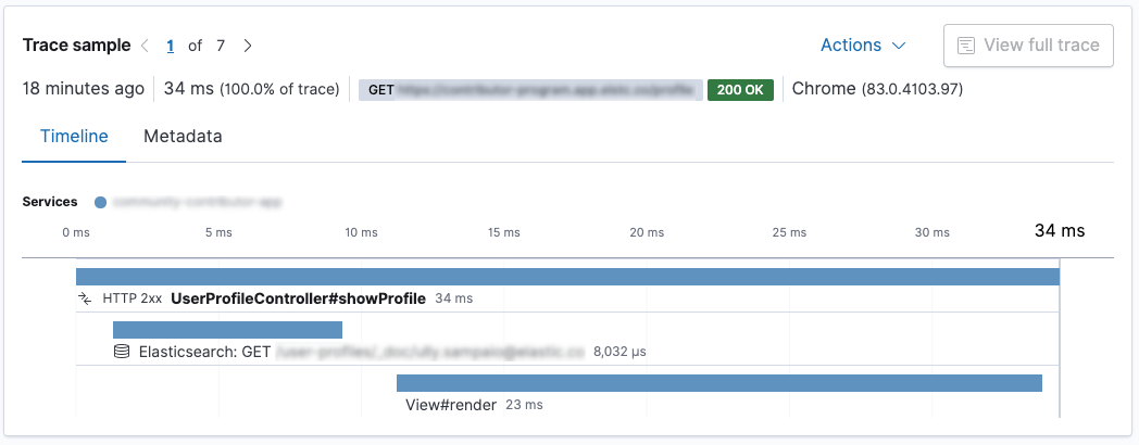 A transaction with spans A transaction with spans