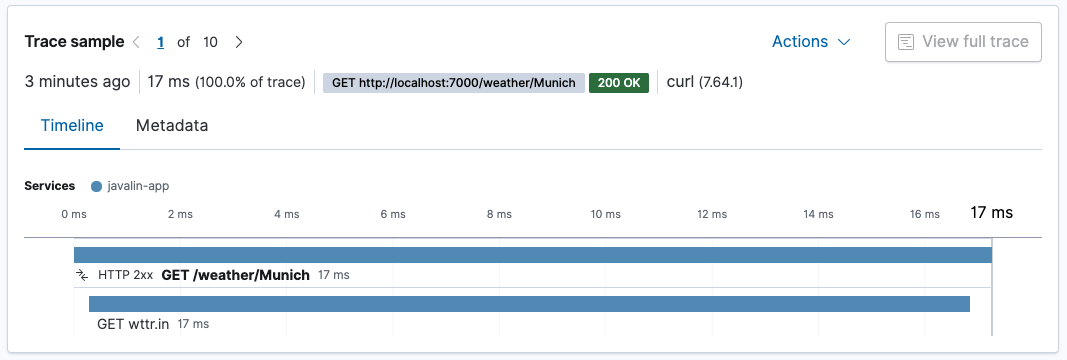 Transaction with span Transaction with span
