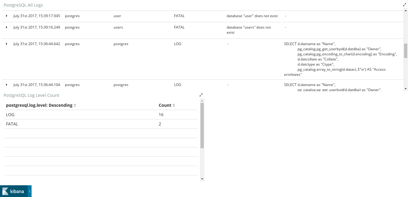 filebeat postgresql overview filebeat postgresql overview