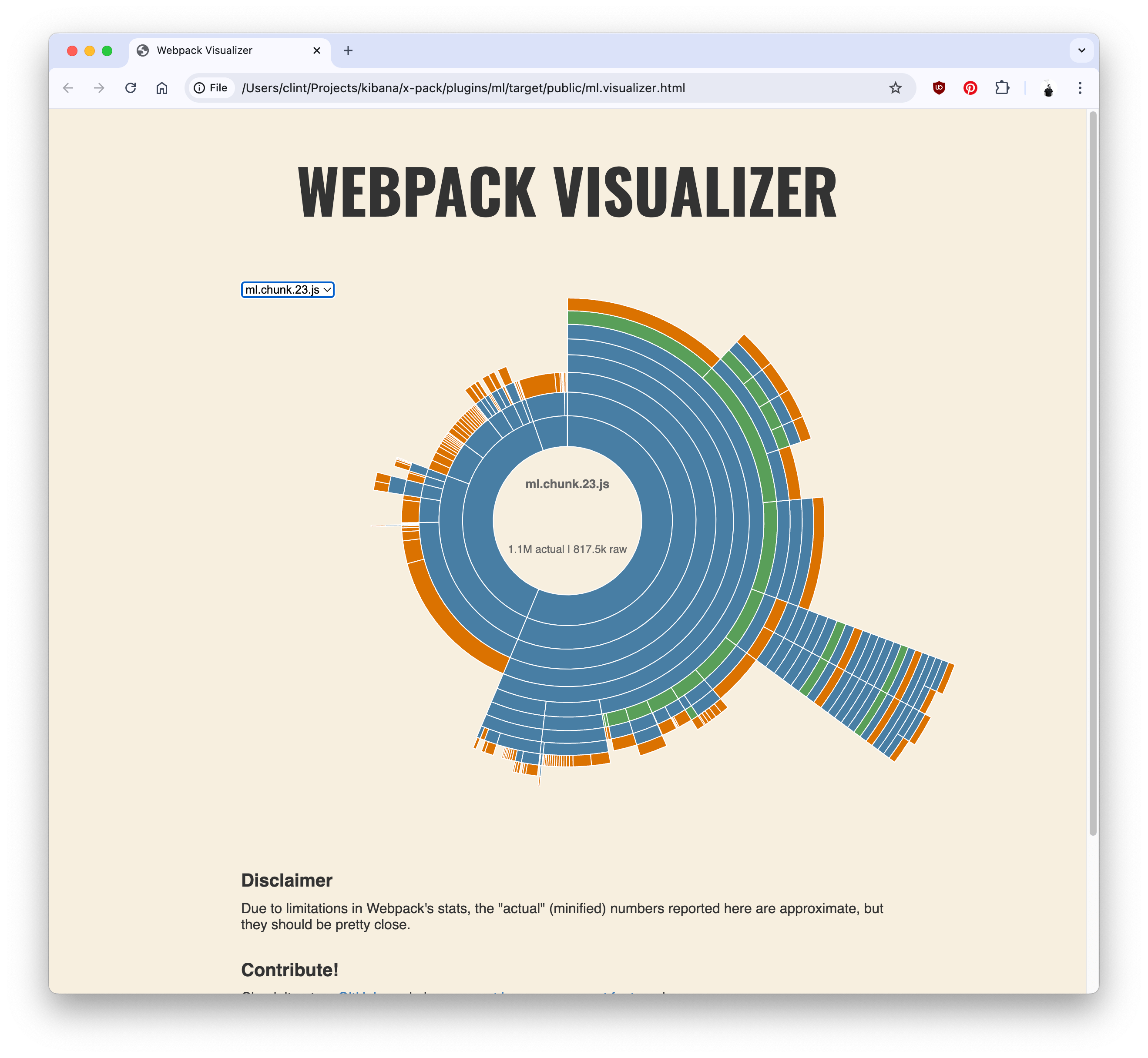Webpack Bundle Analyzer showing the contents of the ml.chunk.23.js file