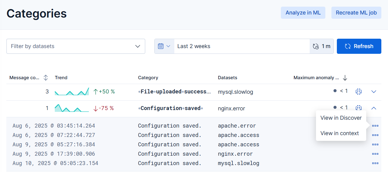 Opened log category