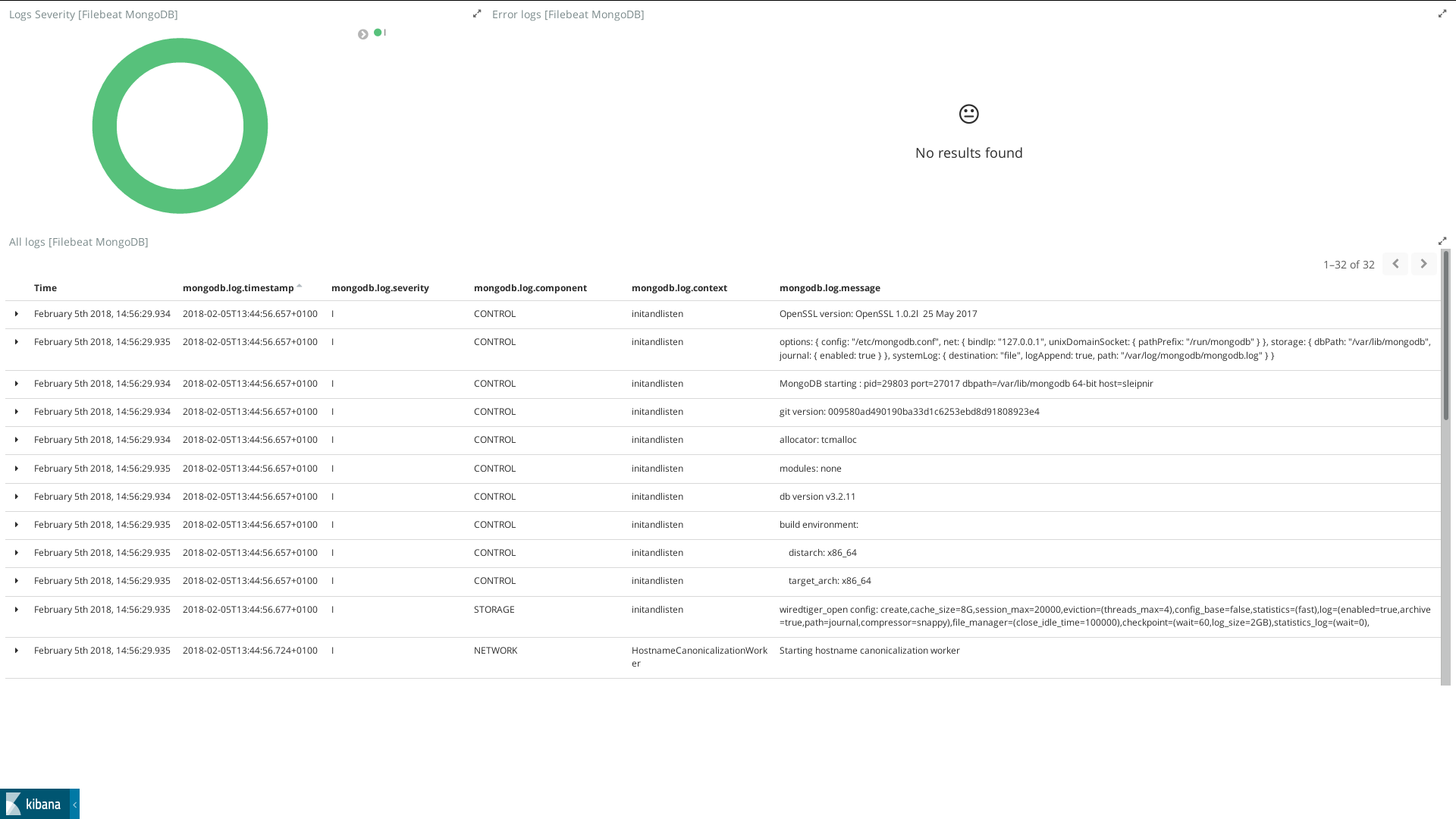 filebeat mongodb overview filebeat mongodb overview