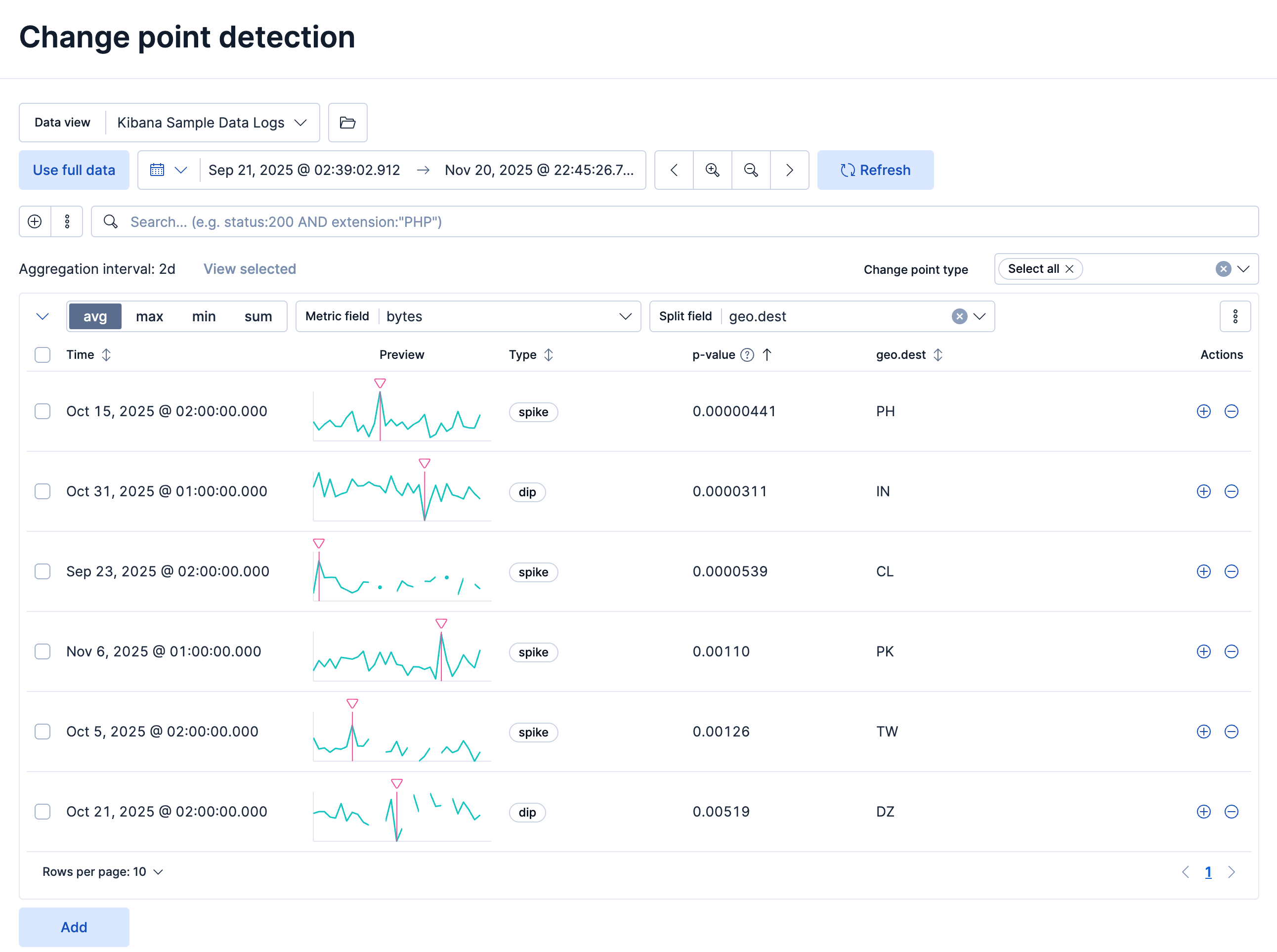 Change point detection UI