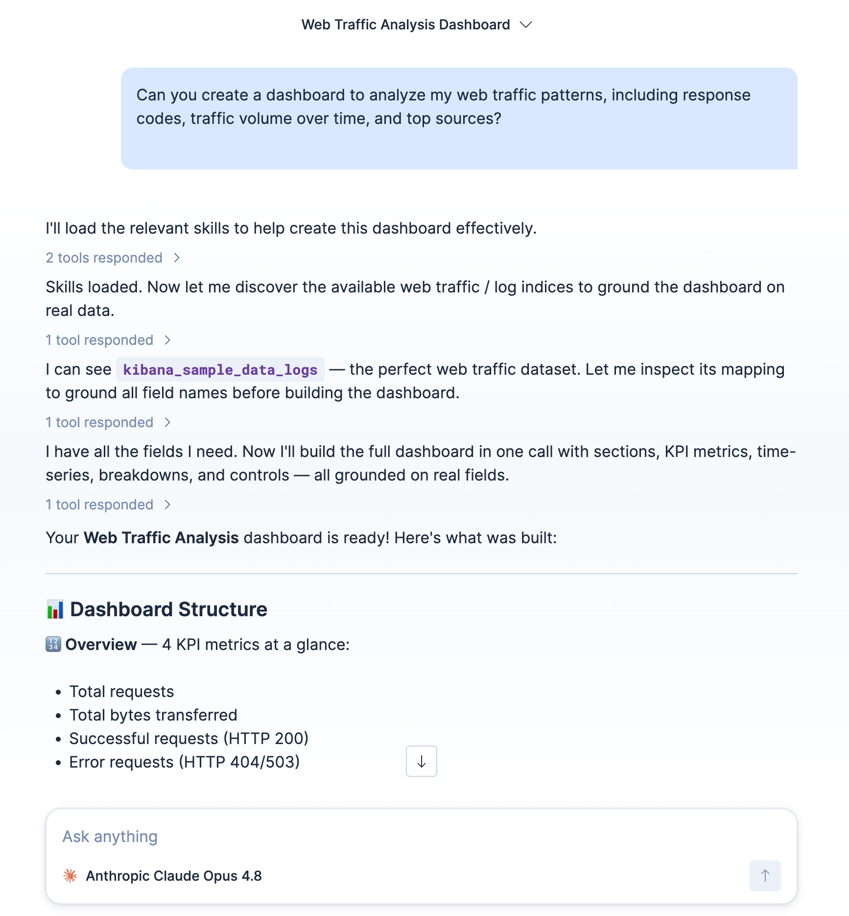 Agent chat showing a natural language request to create a web traffic dashboard and the agent's response describing the skills it loaded, the data it used, and a breakdown of the dashboard structure
