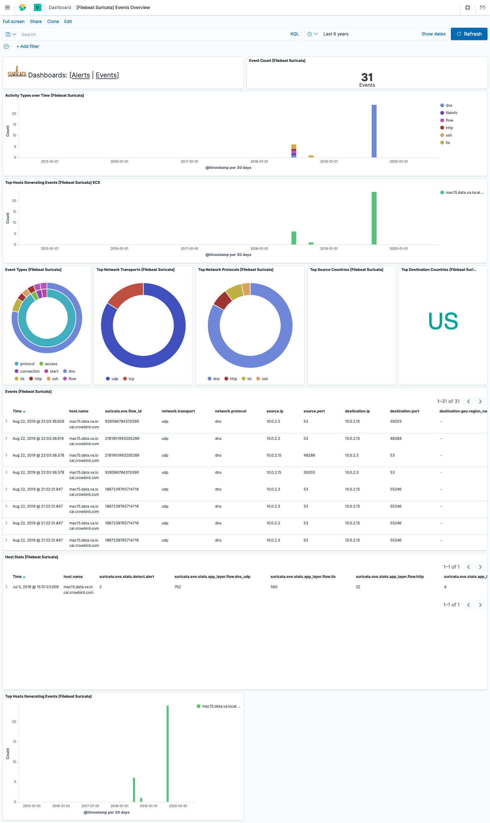 filebeat suricata events filebeat suricata events