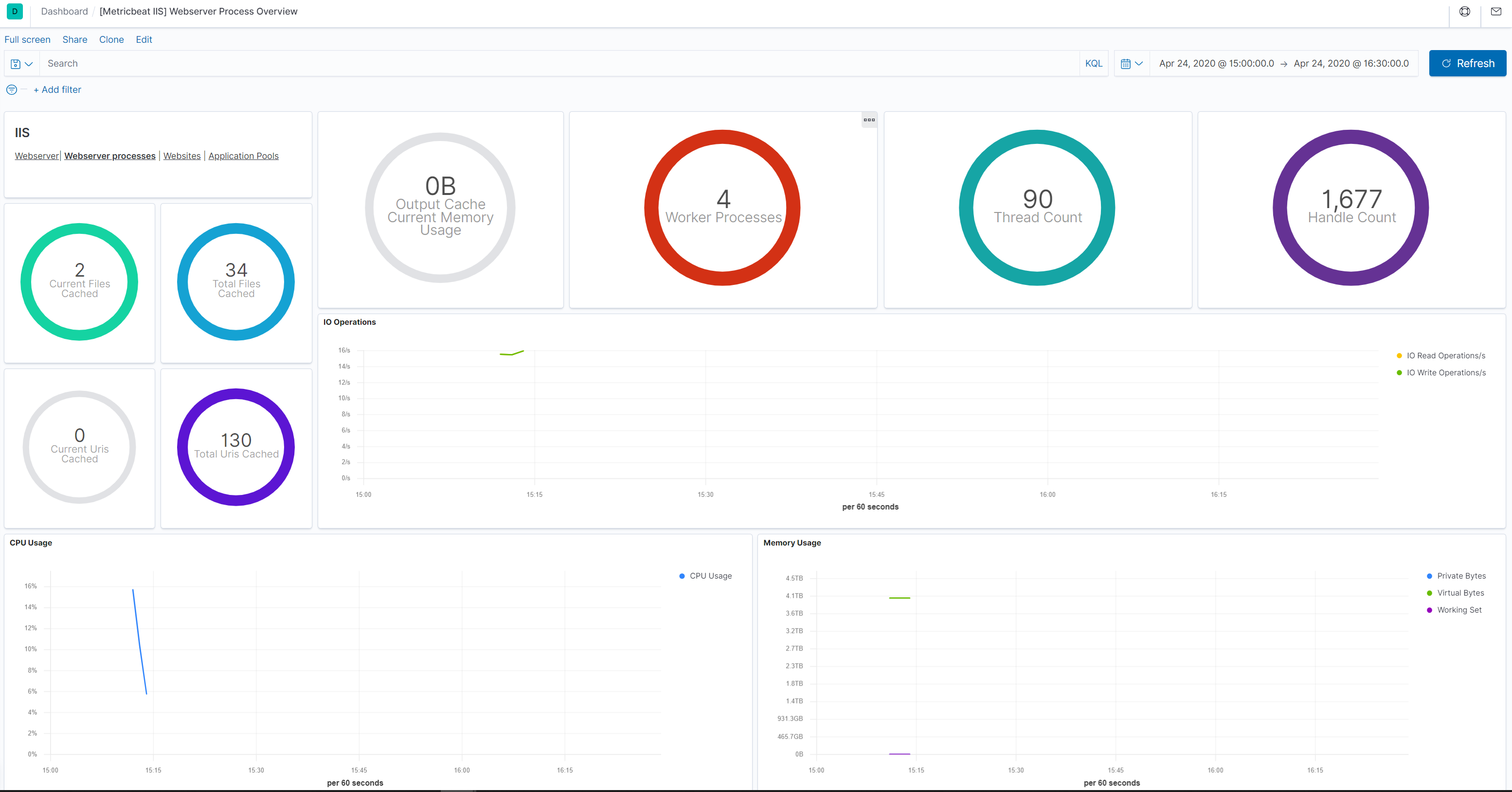 metricbeat iis webserver process metricbeat iis webserver process