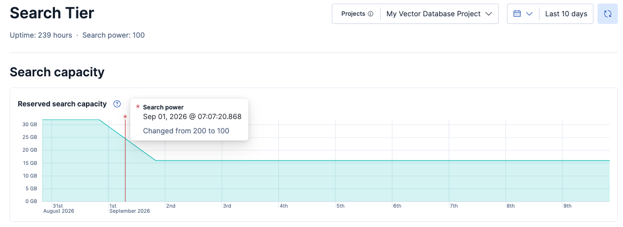 Screenshot showing the features in the top half of the Search Tier page for a Vector Database Serverless project