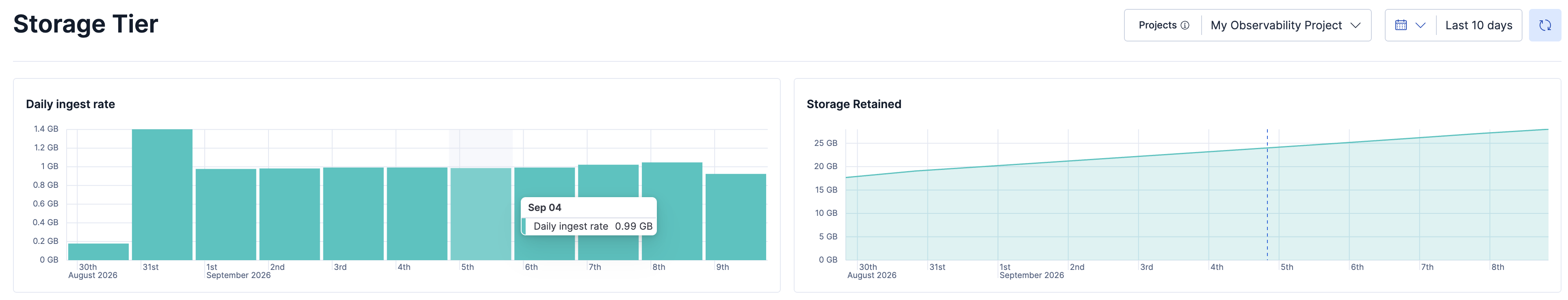 Screenshot showing the features in the top half of the Storage Tier page