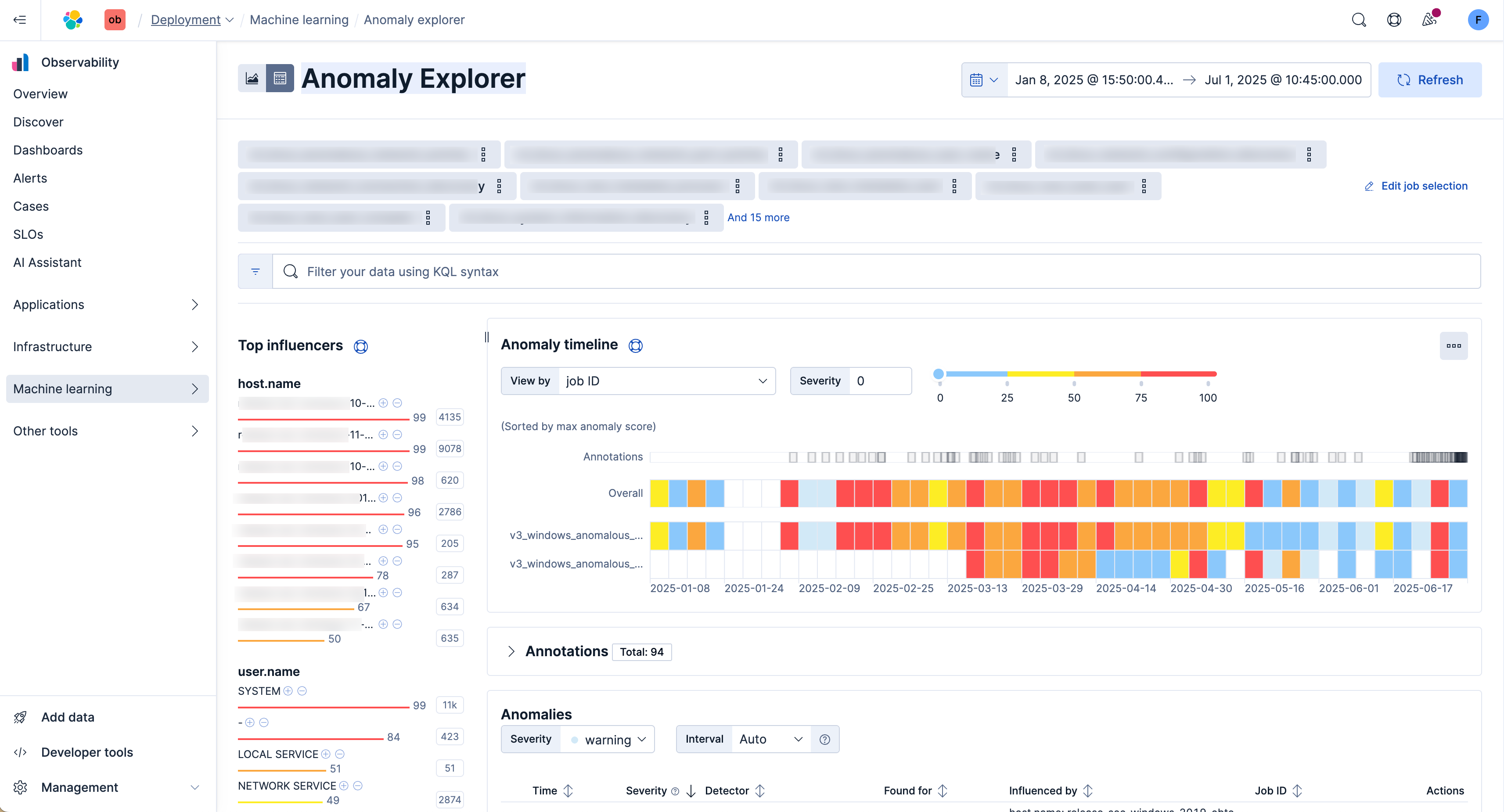 Machine learning job
