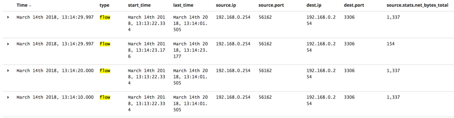Packetbeat Flows Search Packetbeat Flows Search