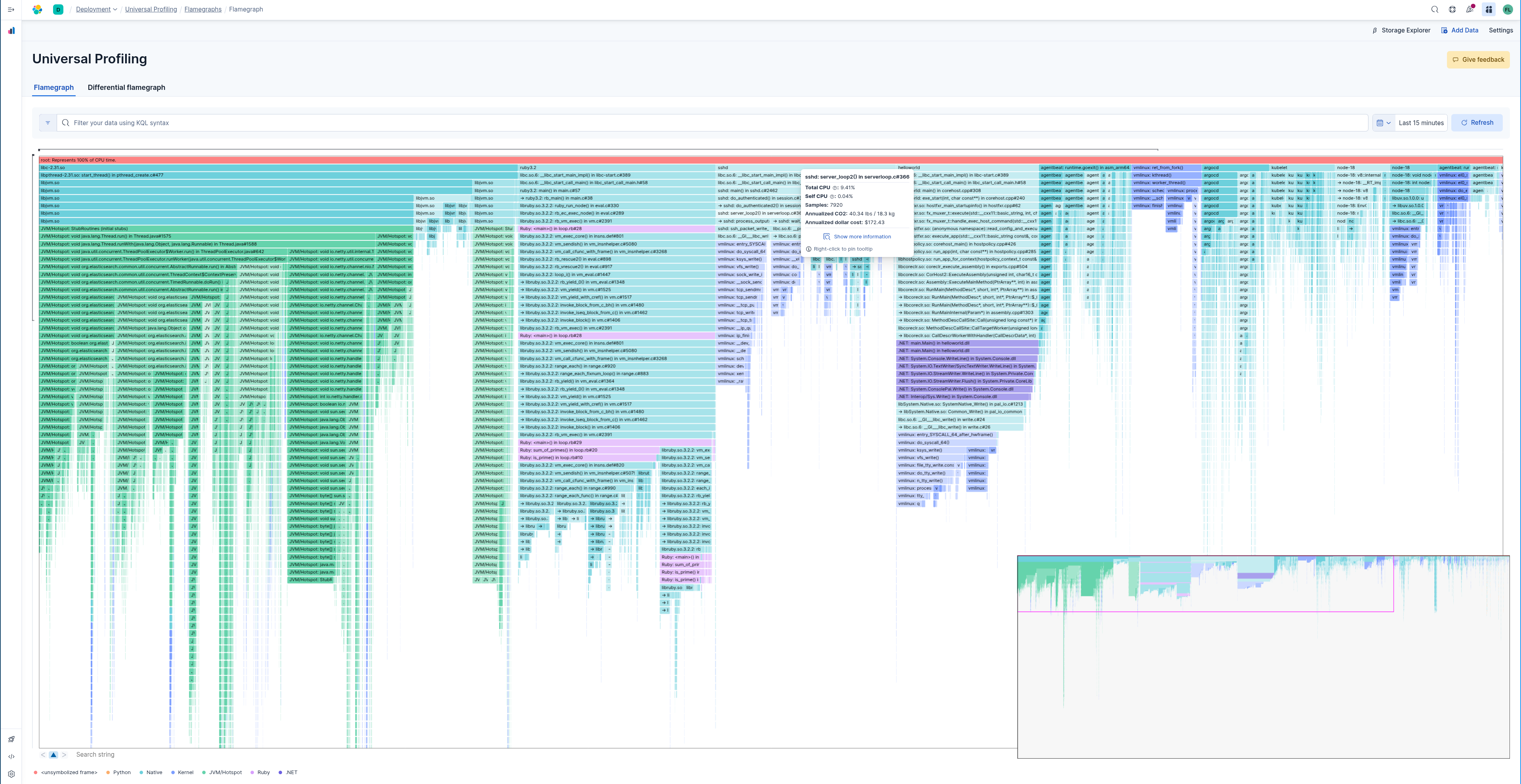 profiling flamegraph view