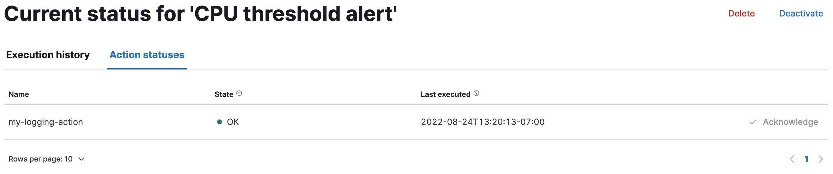 Action status tab Action status tab