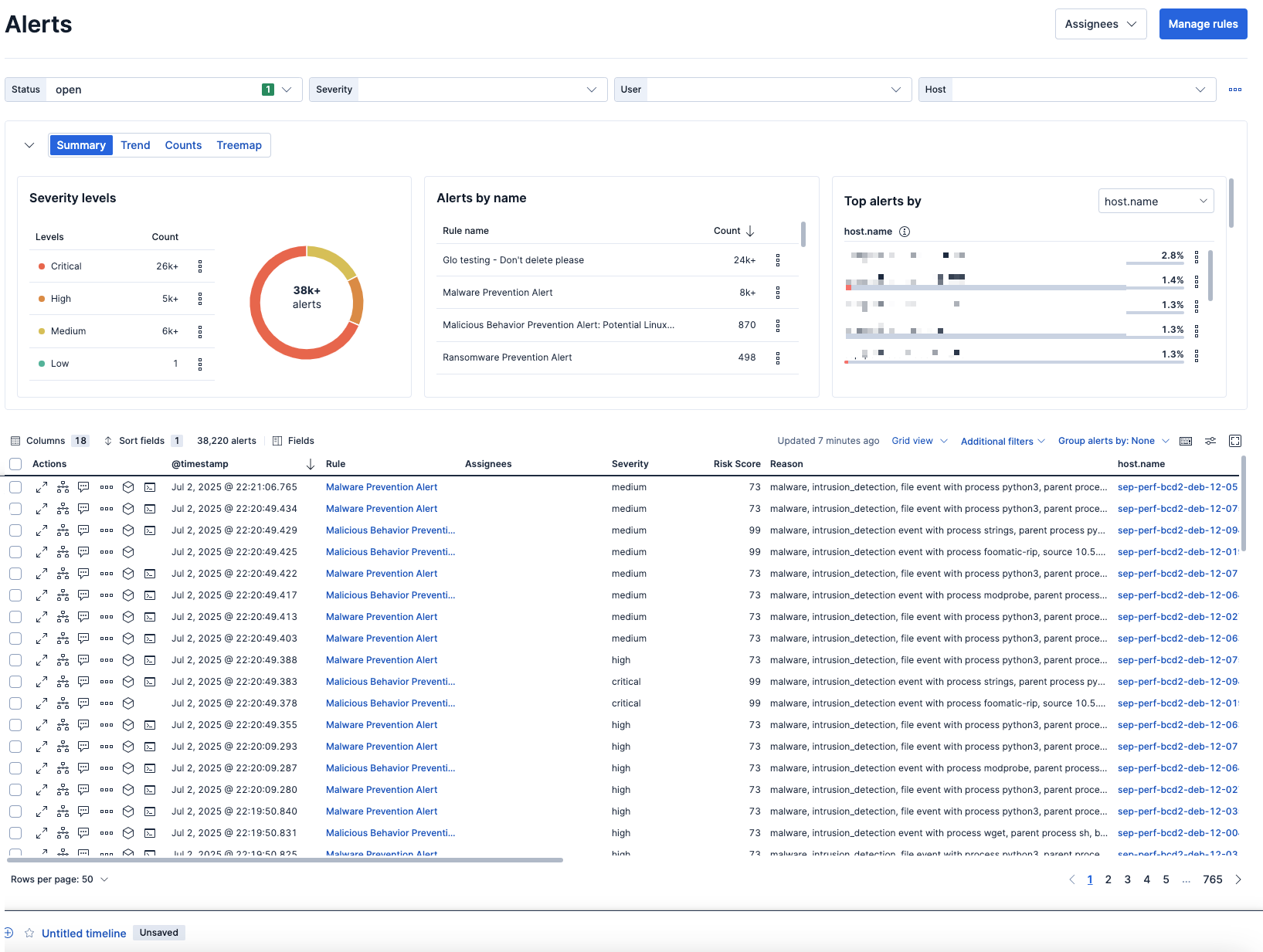 Alerts page overview