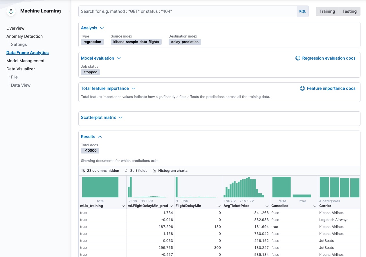 Results for a data frame analytics analytics job in Kibana