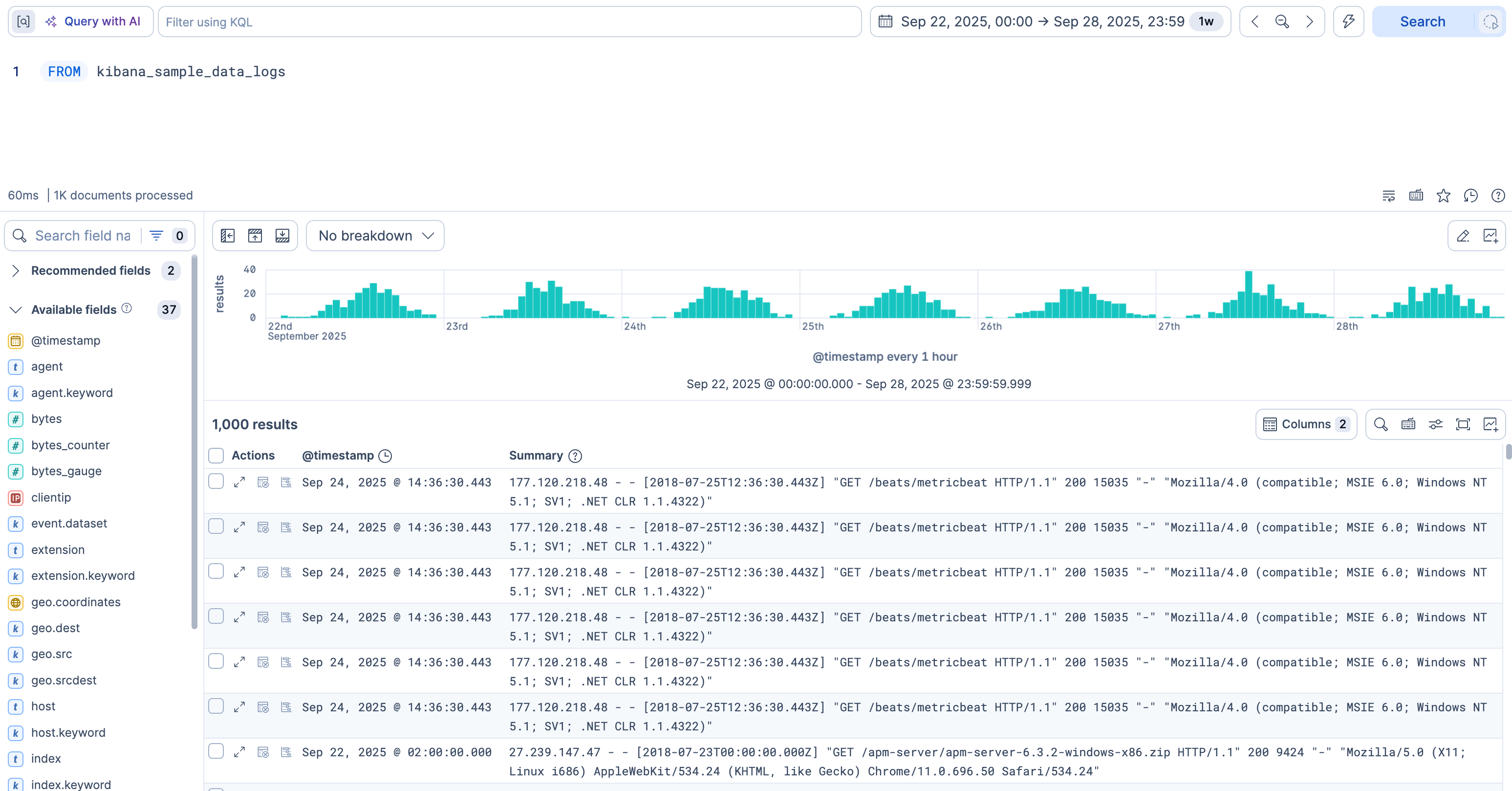 Discover in ES|QL mode with the query FROM kibana_sample_data_logs, a histogram of results over time, and a table with @timestamp and Summary columns