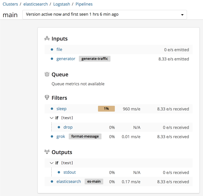 Pipeline Viewer Pipeline Viewer