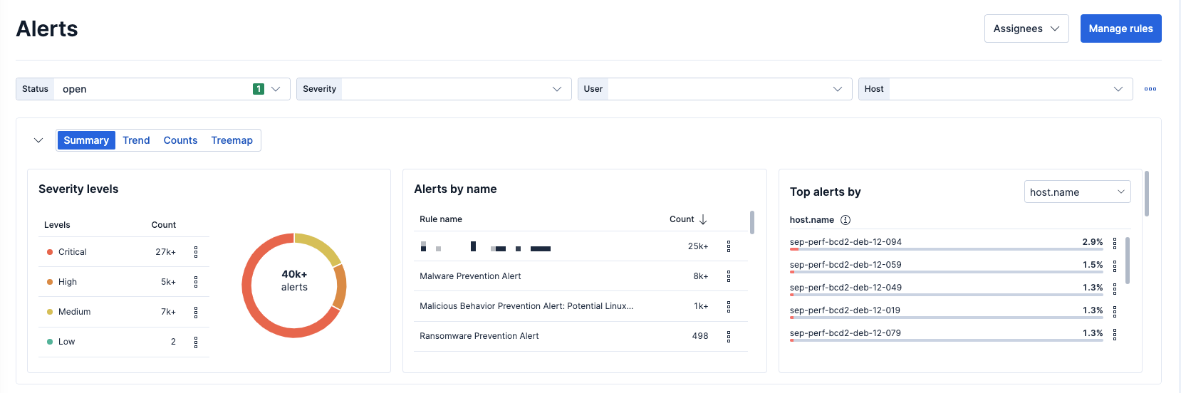 Alerts page, view by type