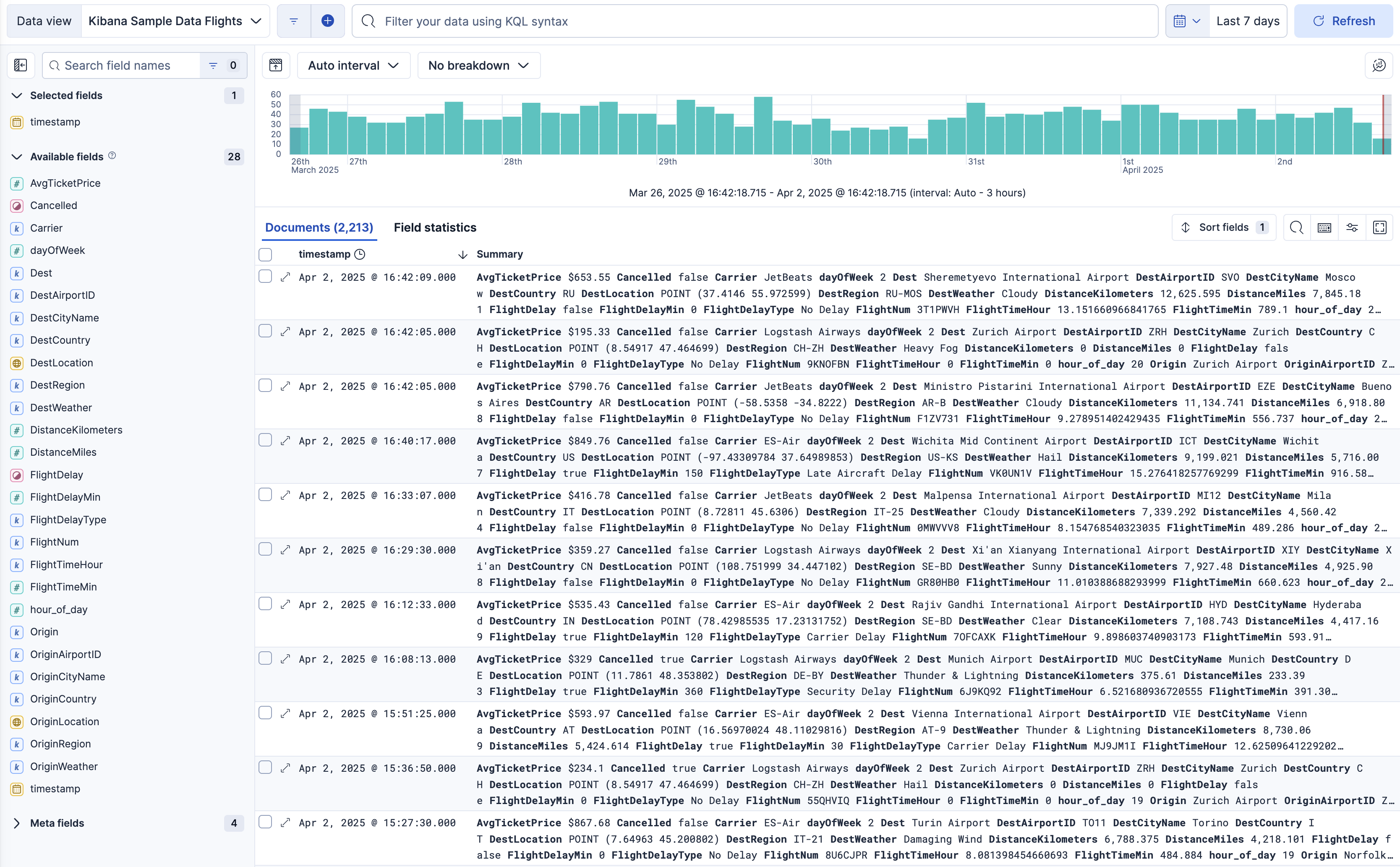 Documents tab in Discover