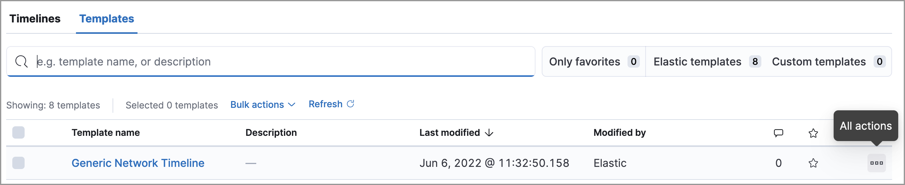All actions Timeline UI