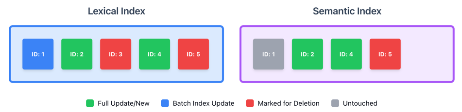 images/step4.png images/step4.png
